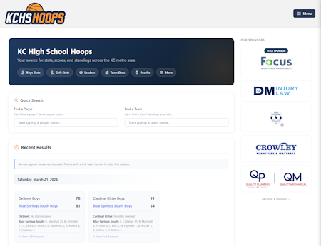KC High School Hoops
